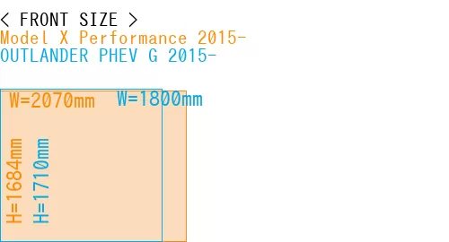 #Model X Performance 2015- + OUTLANDER PHEV G 2015-